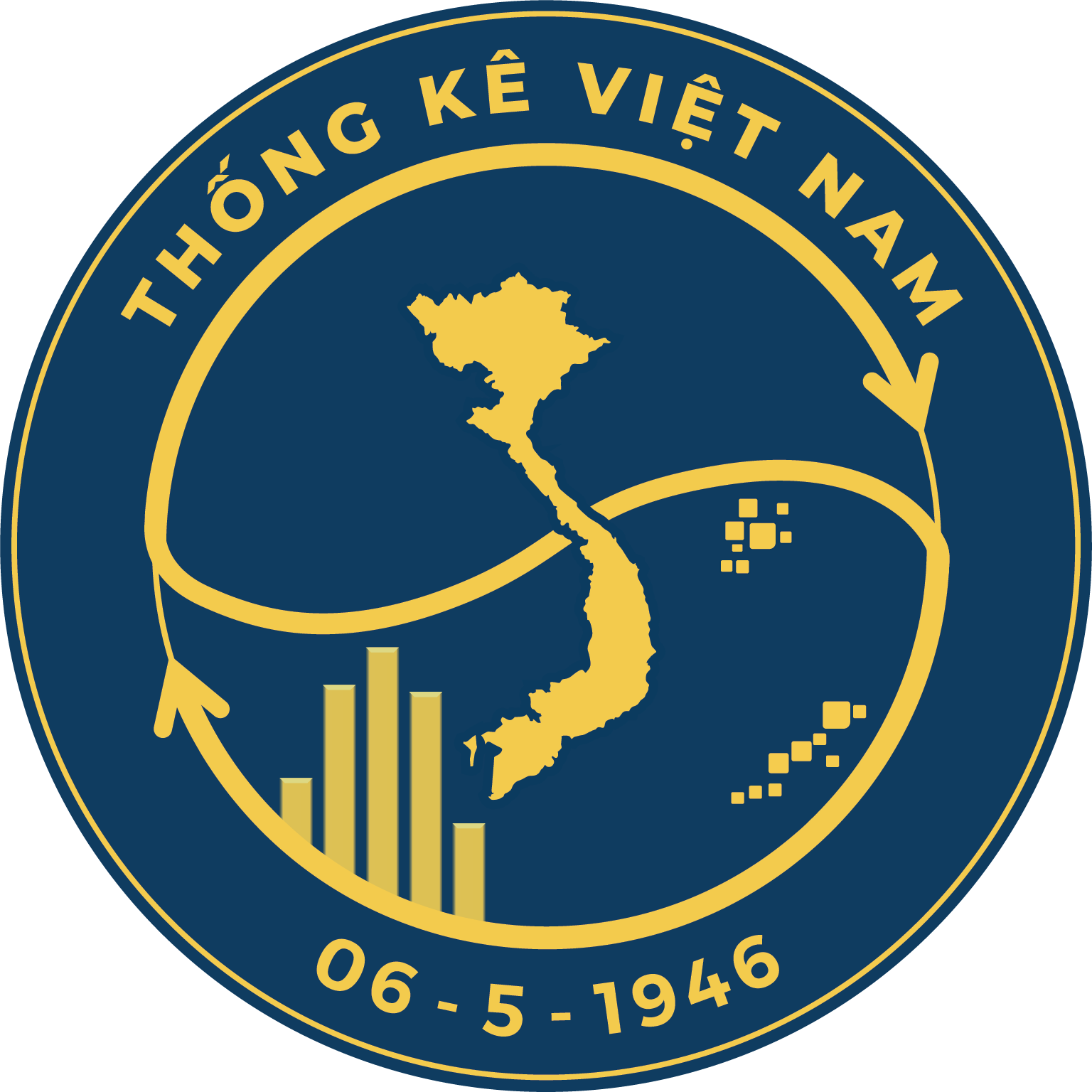 Thông cáo báo chí về tình hình Kinh tế - xã hội 6 tháng đầu năm 2026